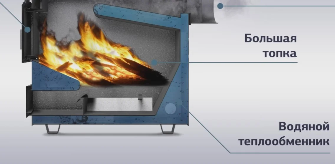 Что такое «Буржуйская» экономия или голая правда о твердотопливных ...