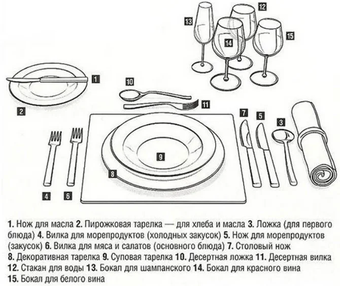 Рассвет Сервис