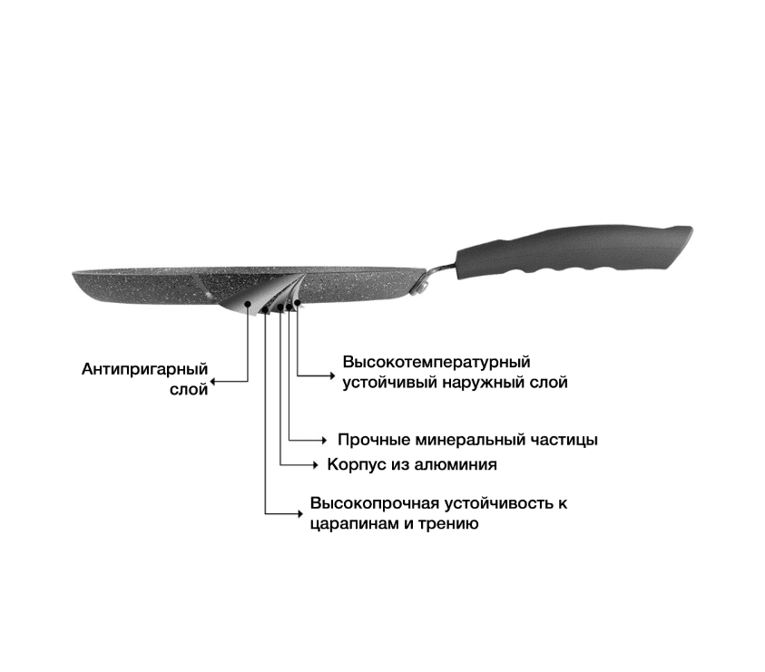 Пательня Fissman Grey Stone 26x4,8см (4970)