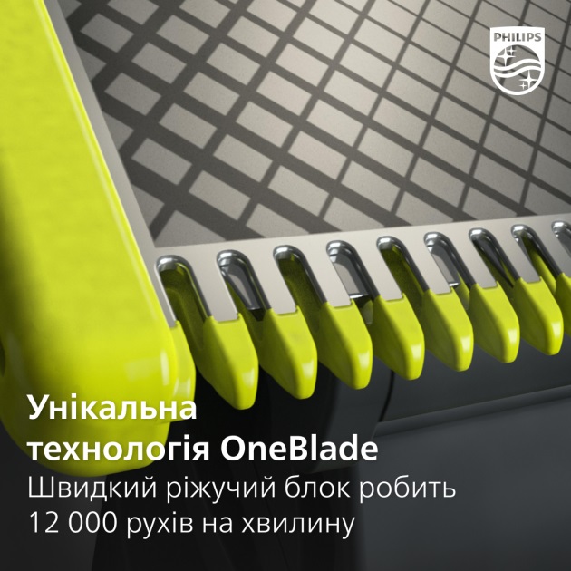 Тример Philips OneBlade QP6651/61