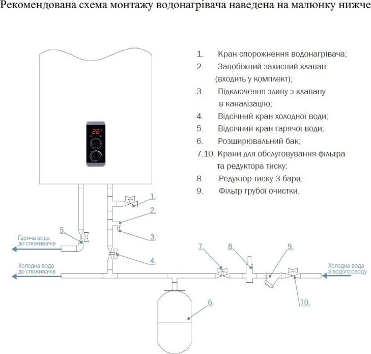  Thermo Alliance 100   2 (DT100V20G(PD)D/2)