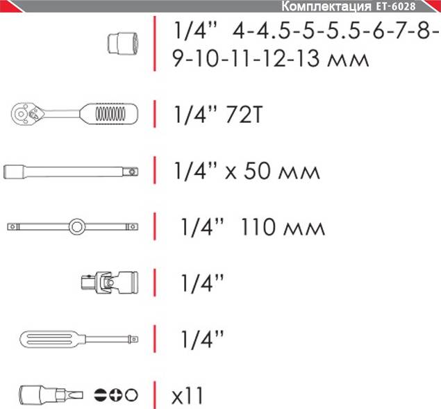    Intertool 28  (ET-6028)