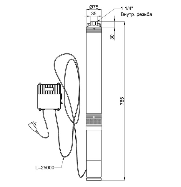    Thermo Alliance 0,25   (TA3SSMP211025)