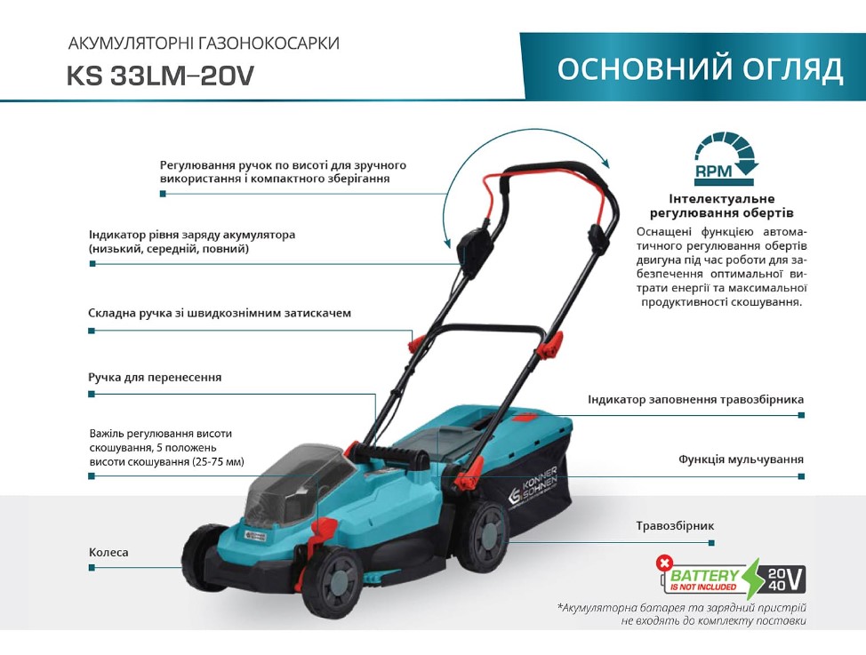 Газонокосилка аккумуляторная Konner&Sohnen KS 33LM-20V