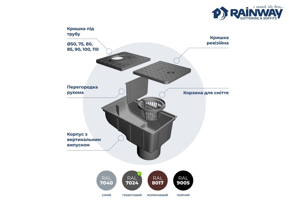 Дождеприемник Rainway 50-110мм графитовый