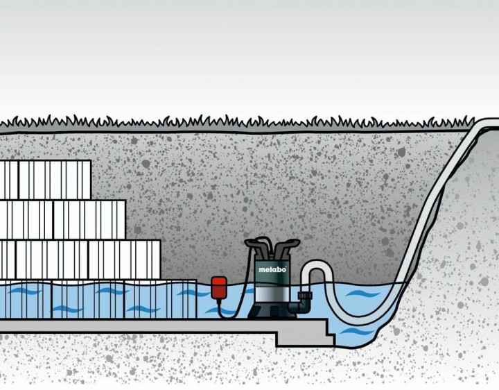 Насос погружной для грязной воды Metabo 450Вт PS 7500 S (0250750000)