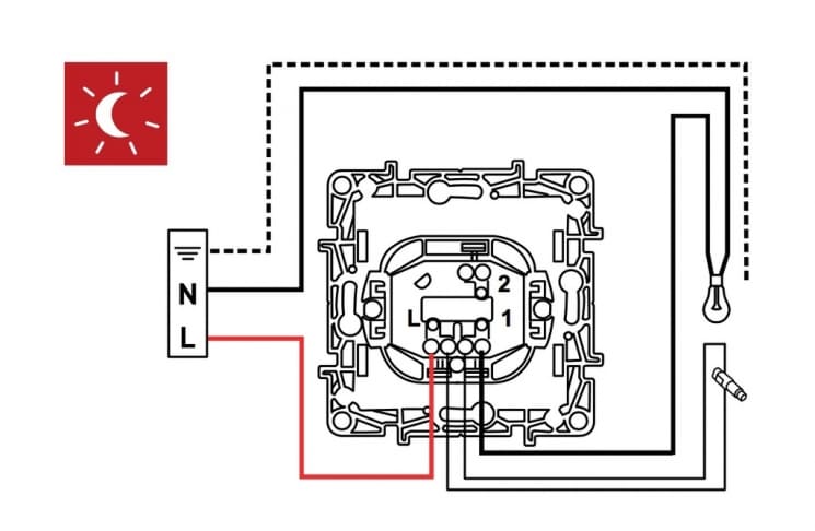  Legrand Etika  (672603)