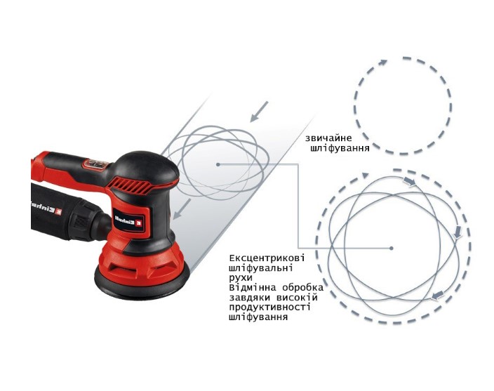 Шліфмашина ексцентрикова Einhell TC-RS 425 E 425Вт (4462005)