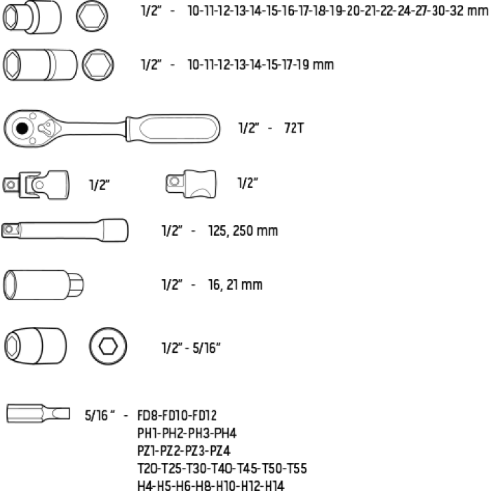 Набір інструмента NEO 1/2" 58шт (08-663)