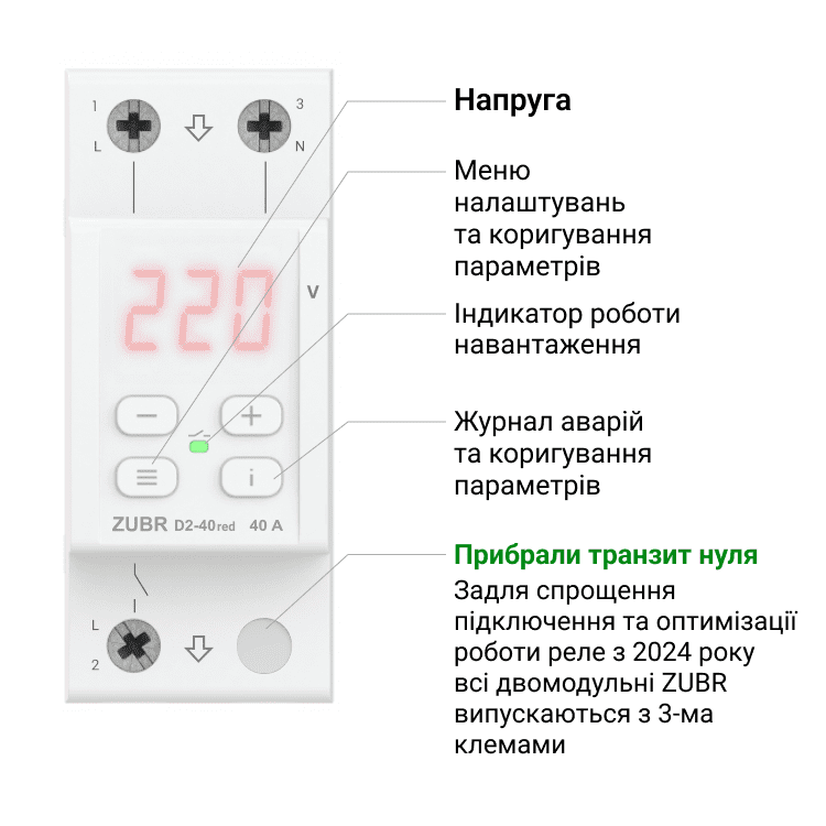 Реле напруги ZUBR 50А D2-50 red (4820120221729)