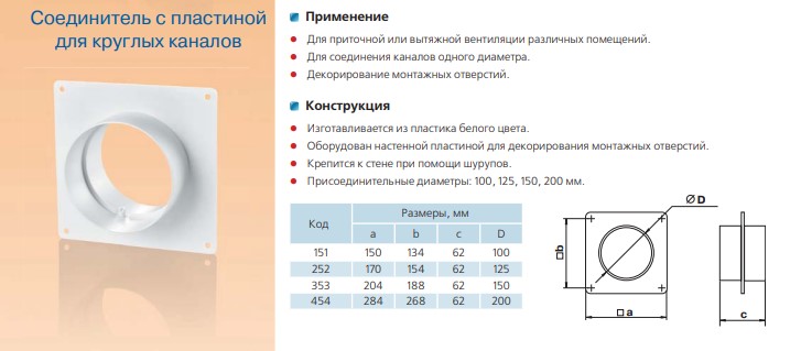 Соединитель круглых каналов Vents d100мм (151)