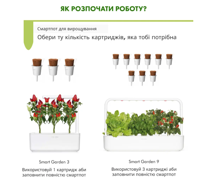 Фото сменный картридж для гроубокса click and grow перец чили (7311)