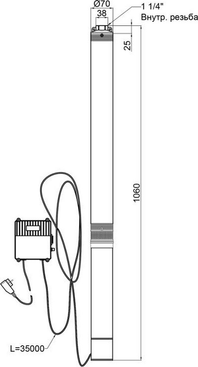    Thermo Alliance 3SSM2-21 0,55    (TA3SSM221055)