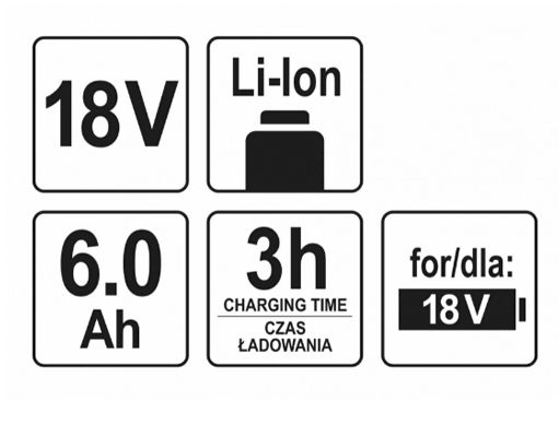Акумулятор YATO Li-Ion 18В 6Агод (YT-82845)