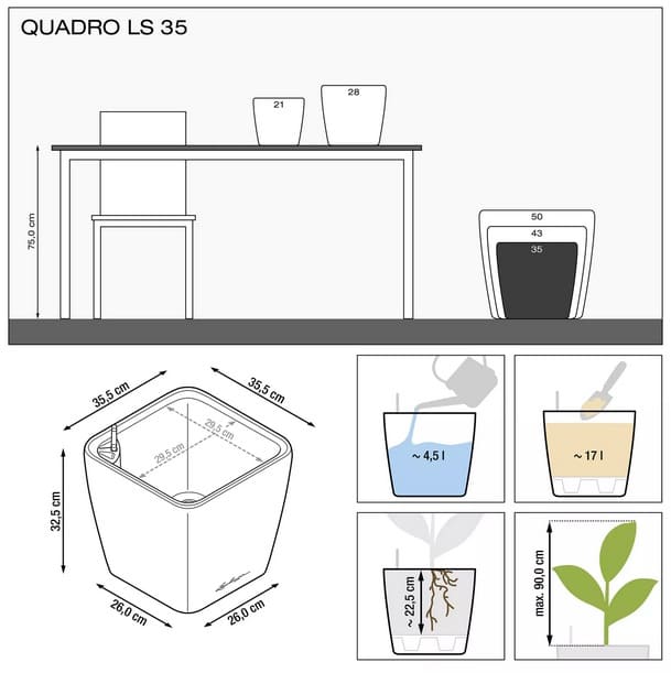 Фото умный вазон lechuza classico quadro premium ls 35 белый 17л (16160)