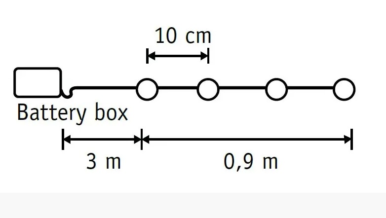 ó  Luca    3,9 (8718861488838)