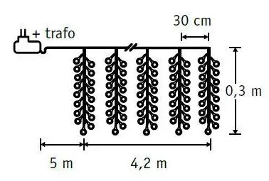 ó Luca    9,2 (8718861852332)