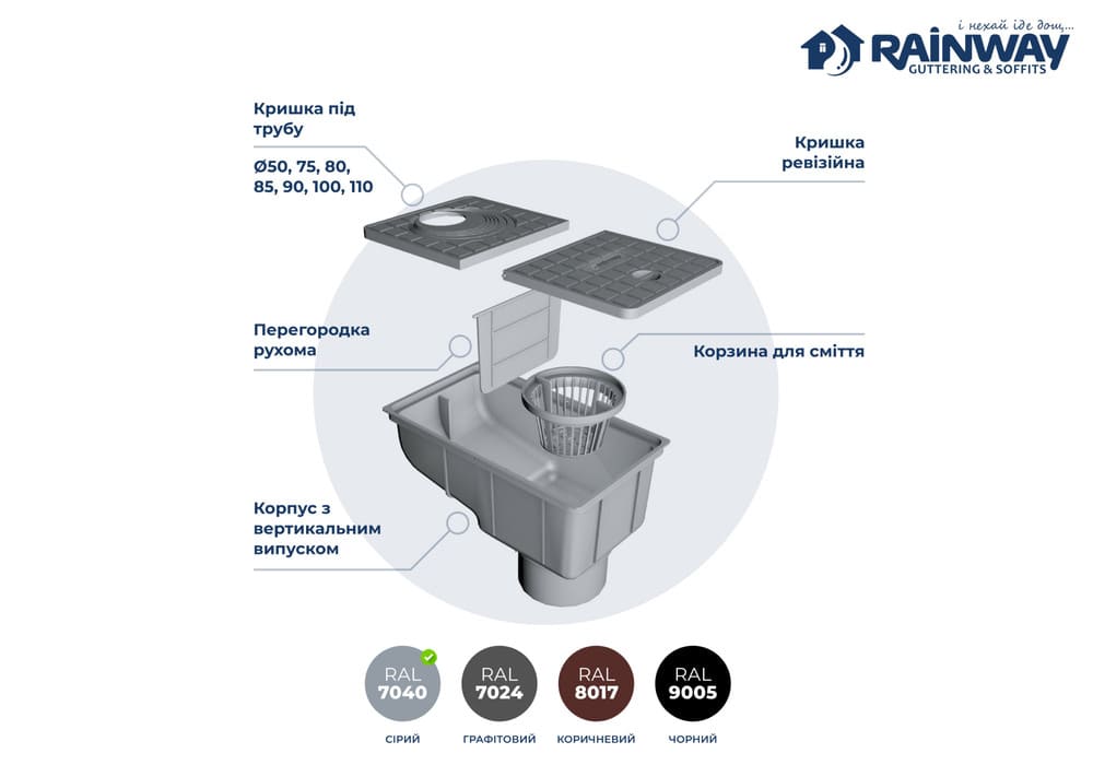 Дощоприймач Rainway 50-110мм сірий