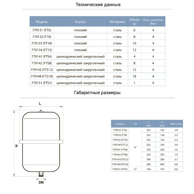   Aquatica 8  (779142)