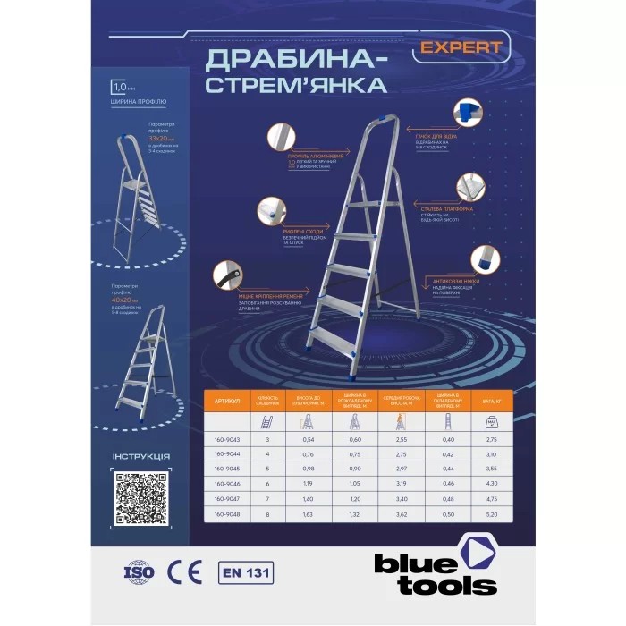 ' Bluetools Expert 5  (160-9045)