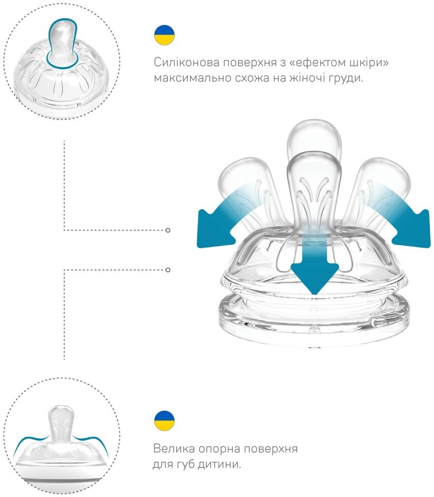 Пляшка для годування антиколікова Nuvita NV6012 Mimic Cool 0м+ 150мл (NV6012GREEN)