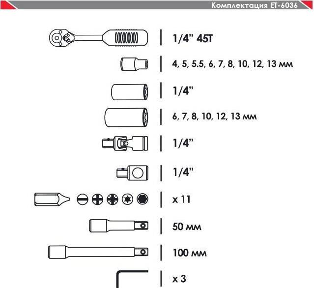   Intertool 36  (ET-6036)