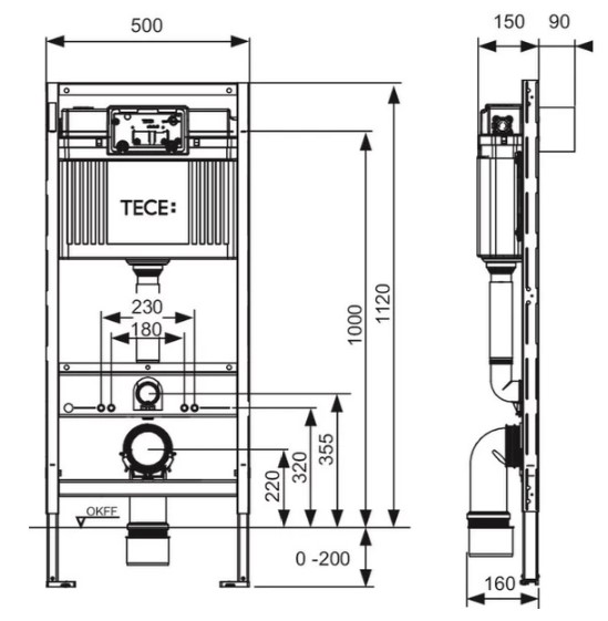    Tece (9.400.412)