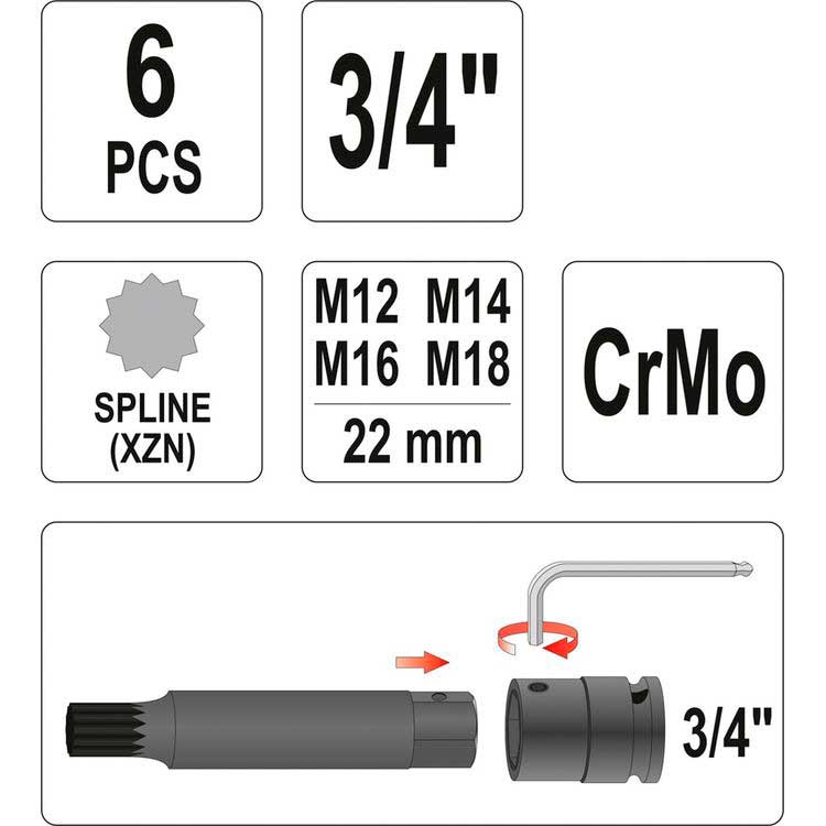 Набір біт YATO SPLINE 3/4" M12-22мм 6 шт (YT-1157)