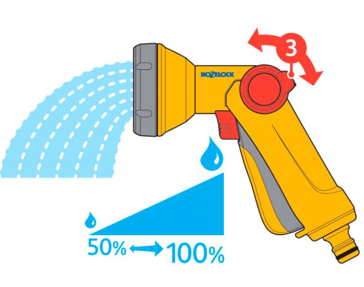 Пістолет для поливу HoZelock Rose-Gun