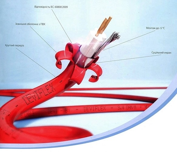 Тепла підлога Devi Deviflex 10T двожильний 0,6м2 8м (140F1218)