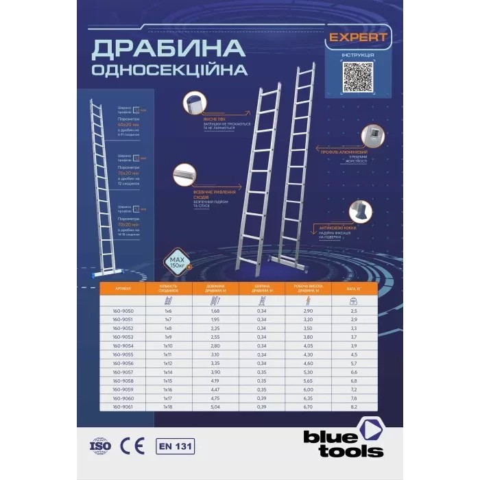   Bluetools Expert 1x16 4,47 (160-9059)