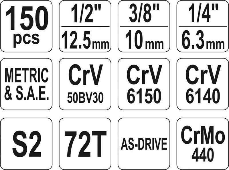 Набір інструментів YATO 150шт (YT-38811)