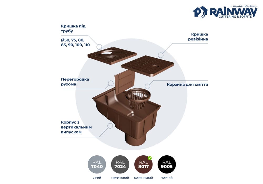 Дощоприймач Rainway 50-110мм коричневий