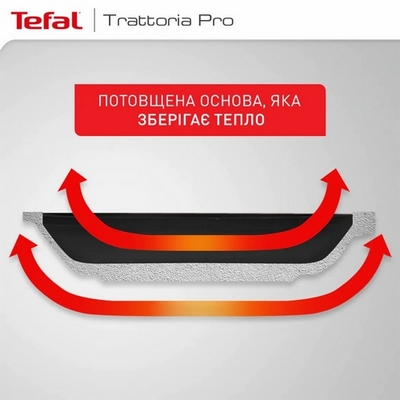  Tefal Trattoria Pro 28 (G6120644)