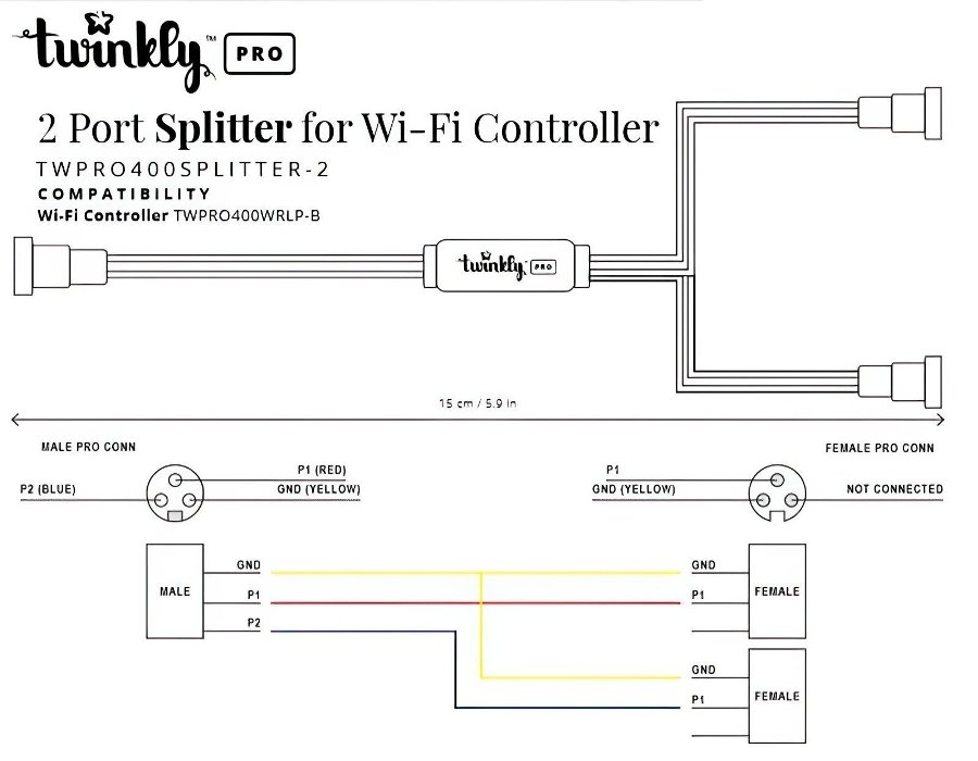 - Twinkly Pro IP65 (TWPRO400SPLITTER-2)