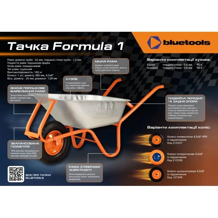  Bluetools F1 Standard 90 (220-4012)