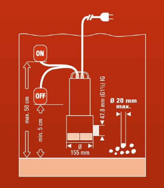   Einhell Classic GC-DP 1020 N (4170773)