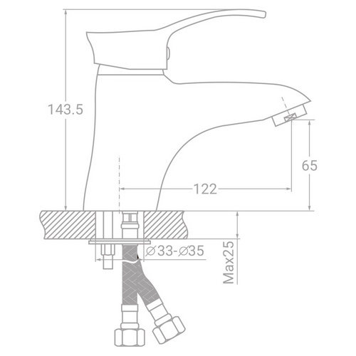    Tau SE-2A145C