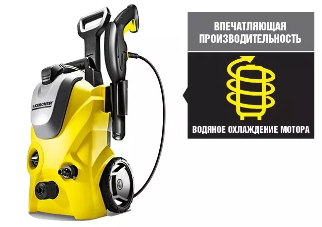    Karcher K 3 Premium (1.603-180.0)