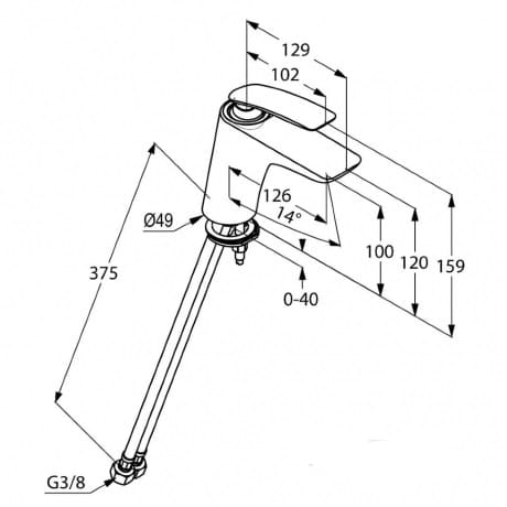    Kludi Balance (520260575)