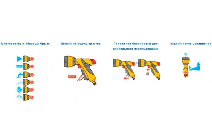    HoZelock ulti Spray Plus