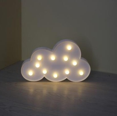 Фото декоративный led светильник-ночник uft funny lamp сloud blue (uftfunnylampcloud)