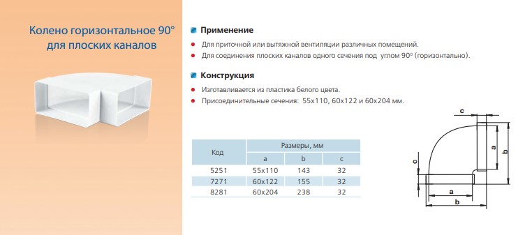 Коліно Vents 55x110мм (5251)