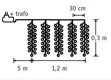 ó Luca     7,7 (8718861852363)