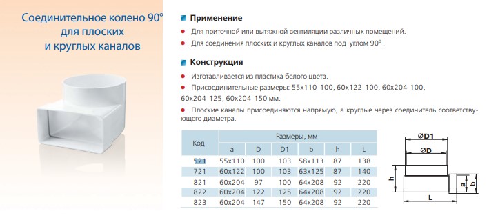 Коліно Vents 55x110x100мм (521)