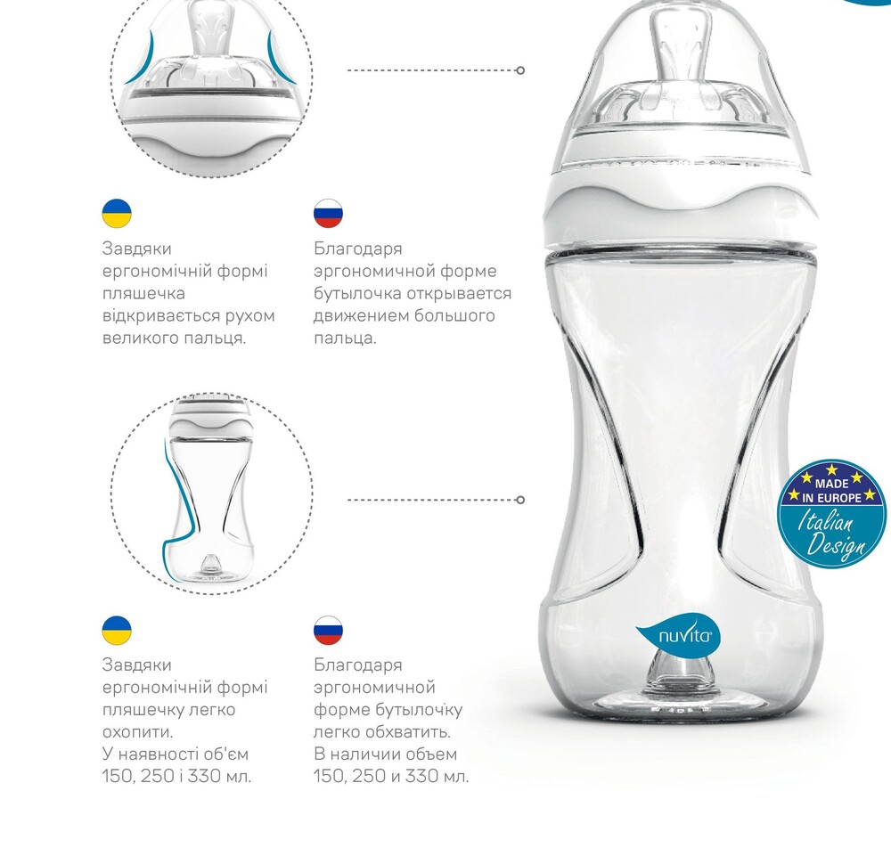 Пляшка для годування антиколікова Nuvita NV6011 Mimic Collection 0м+ 150мл (NV6011BIANCO)