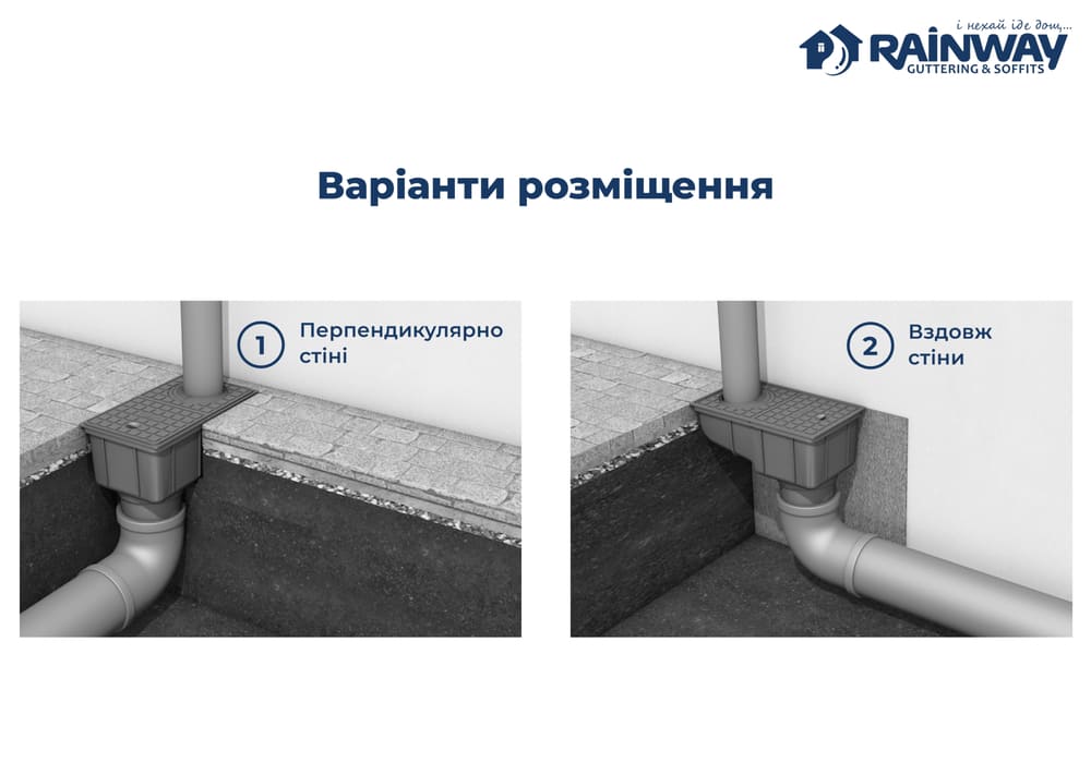 Дощоприймач Rainway 50-110мм сірий