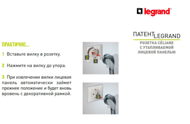 Розетка Legrand Schuko 16А 250В АС PE белый (67166)