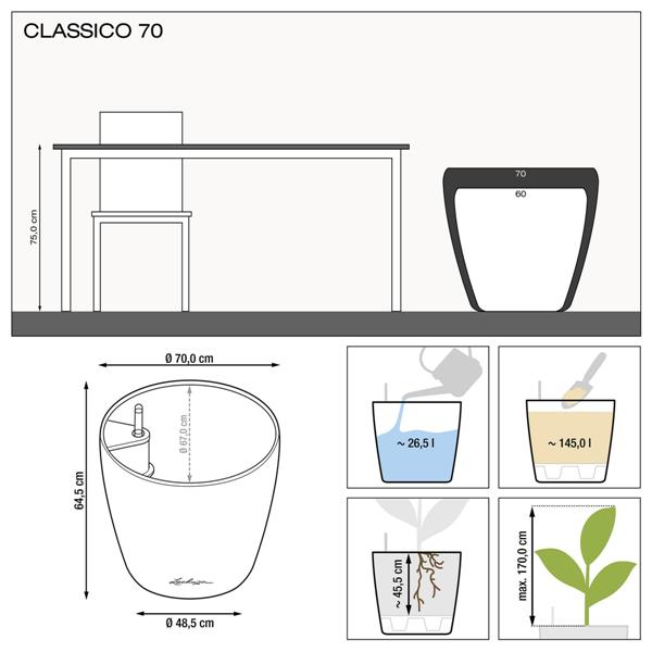   Lechuza Classico Premium 70  145 (14667)