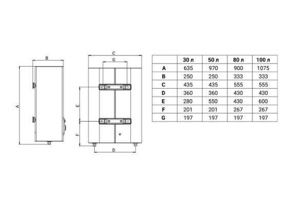  Zanussi Azurro DL 100 2 (ZWH/S100AZURRODL)